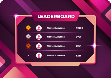 Leaderboard